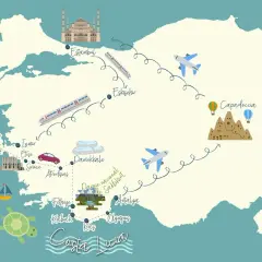 Mapa ilustrado de Turquía con rutas y destinos turísticos. Muestra Estambul, Capadocia, Izmir, Pamukkale y la Costa Licia, con iconos de aviones, trenes, barcos y globos aerostáticos.