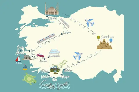 Mapa ilustrado de Turquía con rutas y destinos turísticos. Muestra Estambul, Capadocia, Izmir, Pamukkale y la Costa Licia, con iconos de aviones, trenes, barcos y globos aerostáticos.