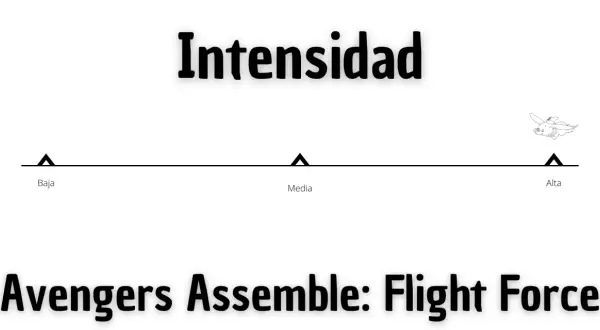 Intensidad de Avengers Assemble: Flight Force, con un avión de juguete en la posición "Alta".