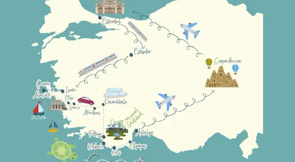 Mapa ilustrado de Turquía con rutas y destinos turísticos. Muestra Estambul, Capadocia, Izmir, Pamukkale y la Costa Licia, con iconos de aviones, trenes, barcos y globos aerostáticos.