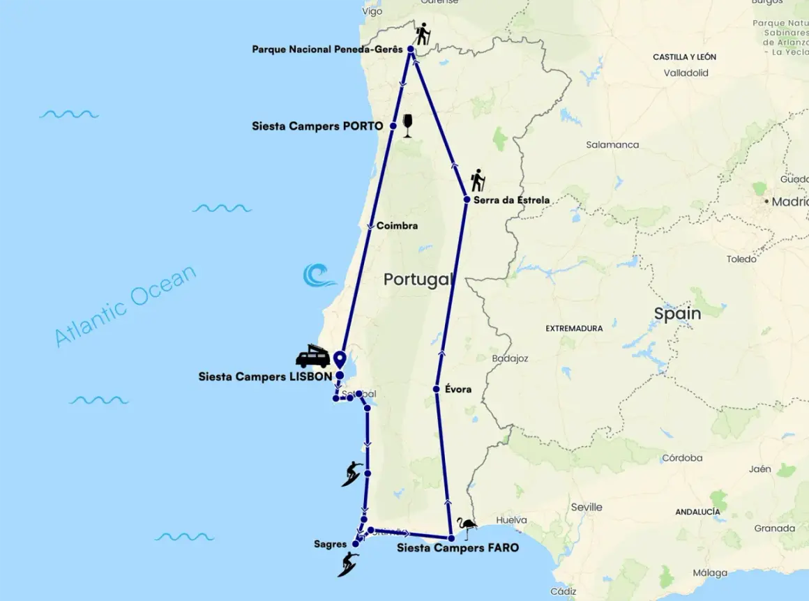 Mapa de una ruta para viajar a Portugal en coche, visitando Oporto, Lisboa, Faro y el Parque Nacional Peneda-Gerês.
