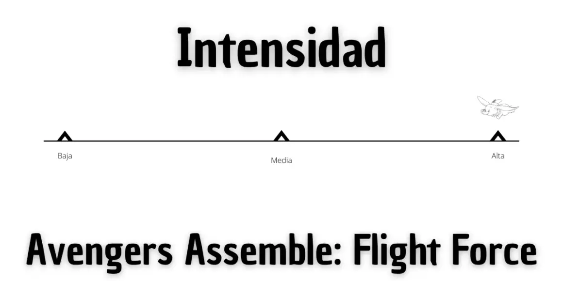 Intensidad de Avengers Assemble: Flight Force, con un avión de juguete en la posición "Alta".