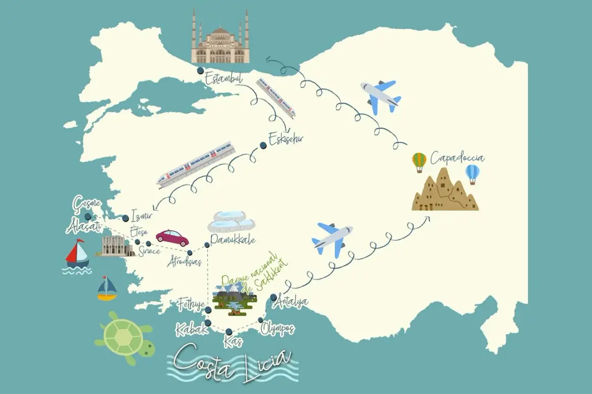 Mapa ilustrado de Turquía con rutas y destinos turísticos. Muestra Estambul, Capadocia, Izmir, Pamukkale y la Costa Licia, con iconos de aviones, trenes, barcos y globos aerostáticos.