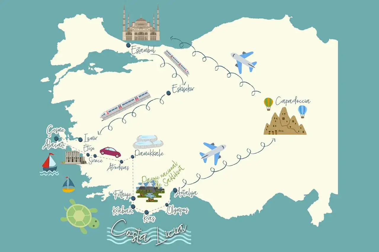 Rutas por Turquía - Planifica tu viaje ideal y sin prisas