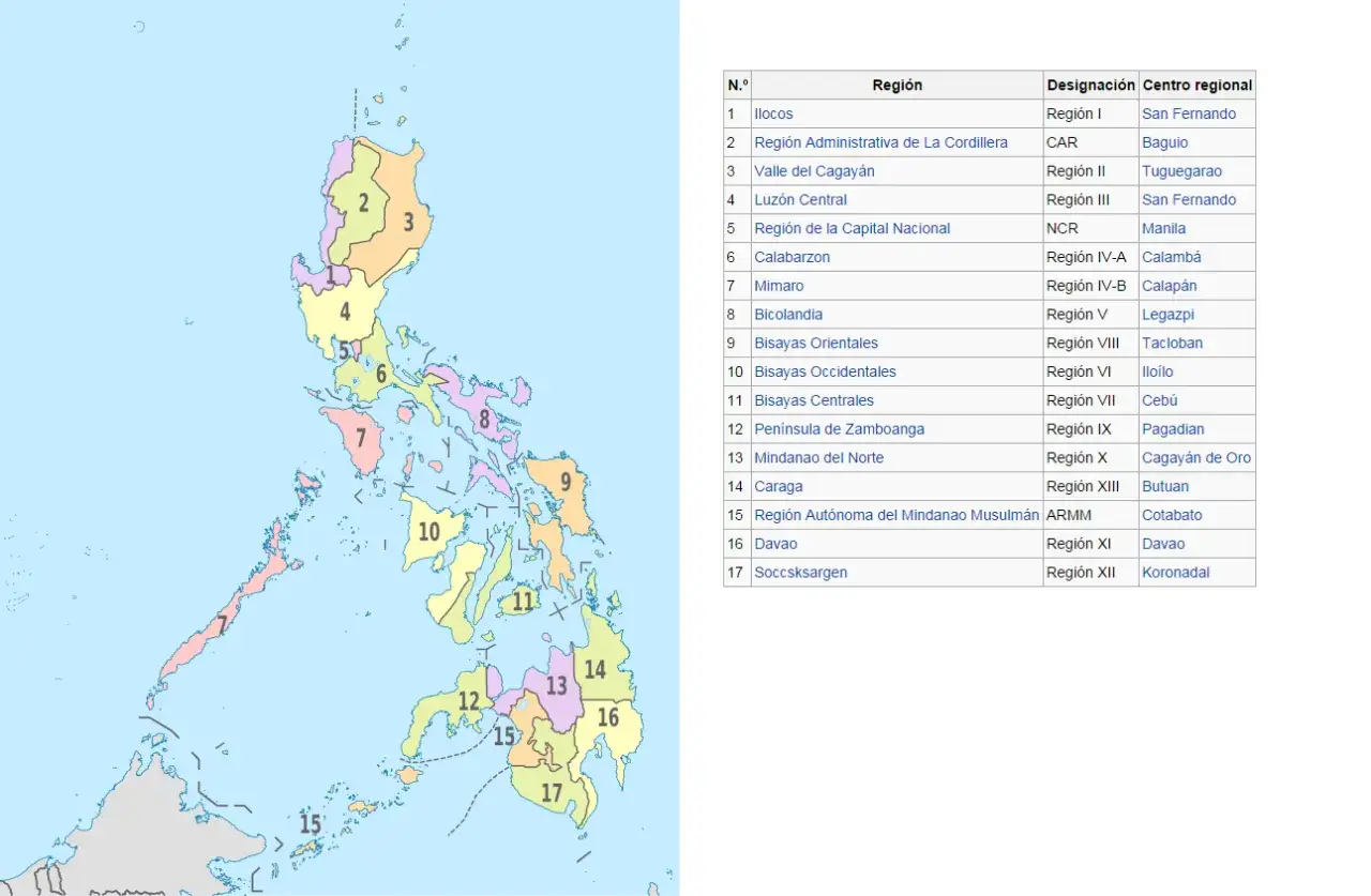 Mapa de Filipinas con regiones numeradas. Viajar a Filipinas es peligroso, pero este mapa muestra las divisiones administrativas para planificar tu ruta.