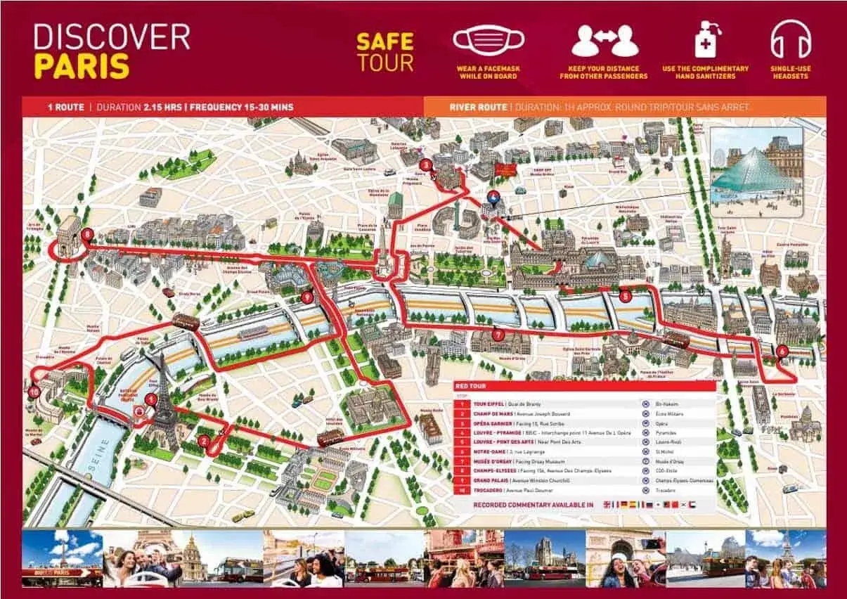 Mapa de París con ruta roja de autobús turístico. Muestra cómo moverse por París, destacando puntos de interés como la Torre Eiffel y el Louvre.