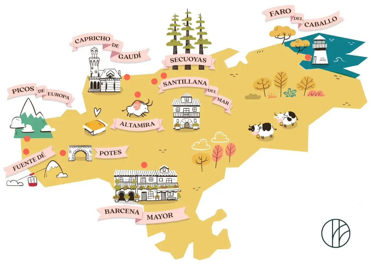 Mapa ilustrado de Cantabria con puntos de interés: Picos de Europa, Fuente Dé, El Capricho de Gaudí, Santillana del Mar, Altamira, Potes, Secuoyas, Faro del Caballo, Barcena Mayor. ¡Ideas para viajar en febrero barato!