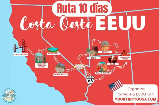 Ruta costa oeste USA: ¿Cuántos días necesitas para disfrutarla?