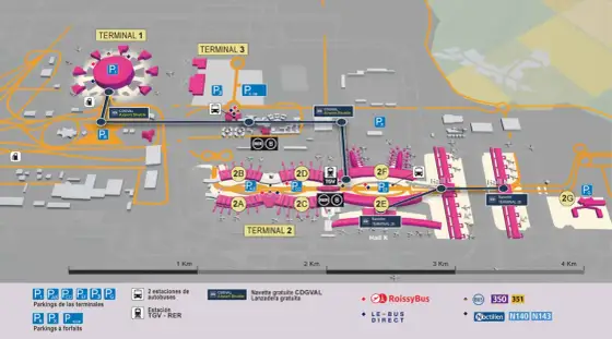 CDG a París: ¿Qué transporte elegir? Guía práctica