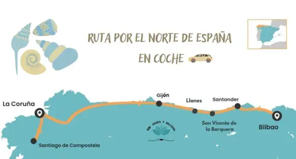 Mapa de una ruta por el norte de España en coche, con paradas en La Coruña, Santiago de Compostela, Gijón, Llanes, Santander, San Vicente de la Barquera y Bilbao.