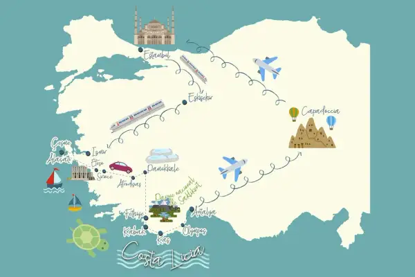 Mapa ilustrado de Turquía con rutas y destinos turísticos. Muestra Estambul, Capadocia, Izmir, Pamukkale y la Costa Licia, con iconos de aviones, trenes, barcos y globos aerostáticos.
